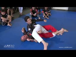 Attacking The Turtle Position - The Twister