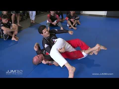 Attacking The Turtle Position - The Twister