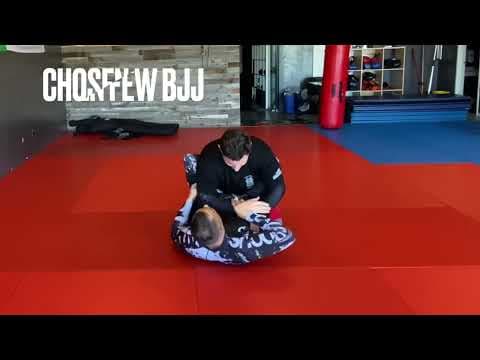 Baratoplata Basic Set Up